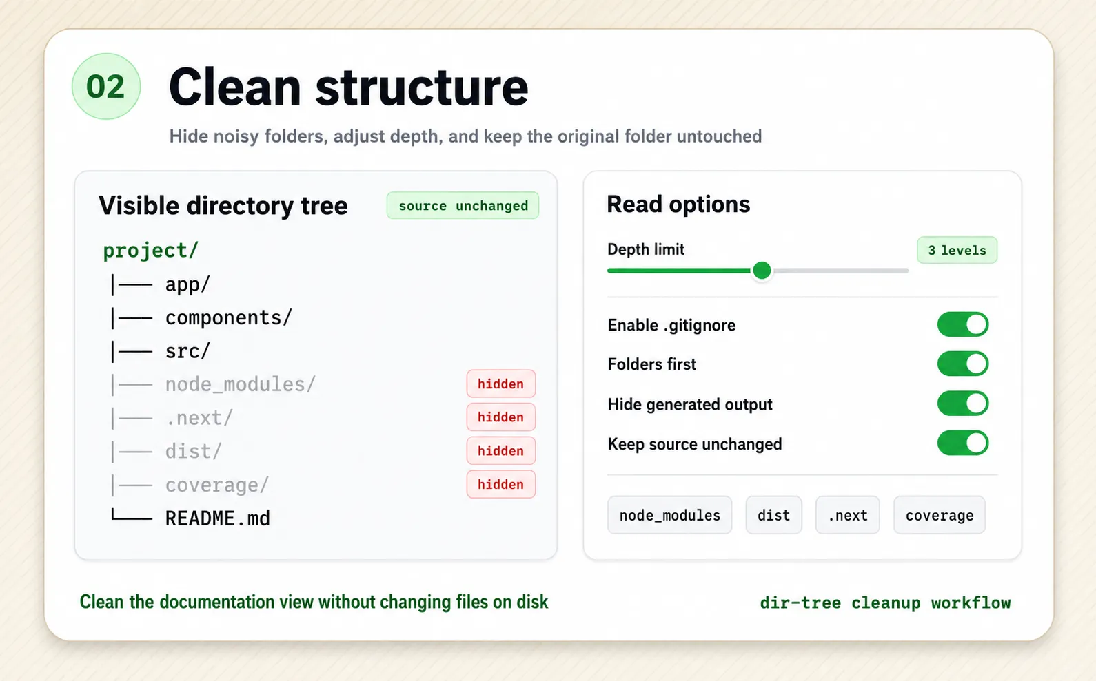 dir-tree cleaning a project directory tree with depth limits, .gitignore rules, exclude patterns, and hidden build folders